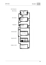 Предварительный просмотр 59 страницы Evoqua WALLACE & TIERNAN SFC SC Original Manual