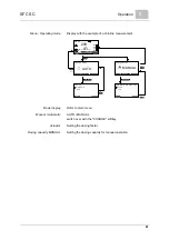 Предварительный просмотр 61 страницы Evoqua WALLACE & TIERNAN SFC SC Original Manual