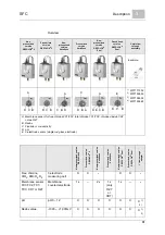 Preview for 31 page of Evoqua WALLACE & TIERNAN SFC Original Instruction Manual