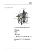 Preview for 37 page of Evoqua WALLACE & TIERNAN SFC Original Instruction Manual