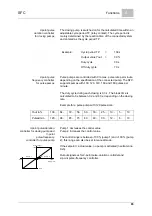 Preview for 85 page of Evoqua WALLACE & TIERNAN SFC Original Instruction Manual