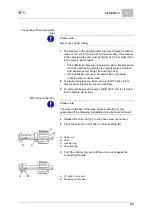 Preview for 141 page of Evoqua WALLACE & TIERNAN SFC Original Instruction Manual