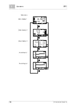 Preview for 166 page of Evoqua WALLACE & TIERNAN SFC Original Instruction Manual