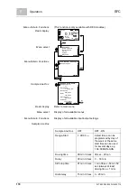 Preview for 178 page of Evoqua WALLACE & TIERNAN SFC Original Instruction Manual