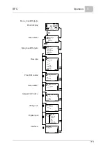 Preview for 179 page of Evoqua WALLACE & TIERNAN SFC Original Instruction Manual