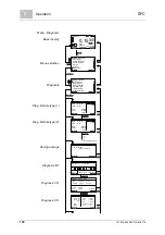 Preview for 190 page of Evoqua WALLACE & TIERNAN SFC Original Instruction Manual