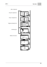 Preview for 191 page of Evoqua WALLACE & TIERNAN SFC Original Instruction Manual