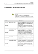 Preview for 233 page of Evoqua WALLACE & TIERNAN SFC Original Instruction Manual