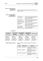 Preview for 235 page of Evoqua WALLACE & TIERNAN SFC Original Instruction Manual