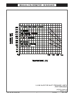 Предварительный просмотр 15 страницы Evoqua Wallace & Tiernan V-2000 Series Manual