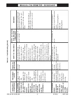 Предварительный просмотр 52 страницы Evoqua Wallace & Tiernan V-2000 Series Manual