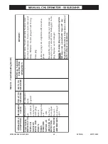 Предварительный просмотр 55 страницы Evoqua Wallace & Tiernan V-2000 Series Manual