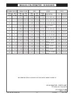 Предварительный просмотр 81 страницы Evoqua Wallace & Tiernan V-2000 Series Manual