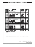 Предварительный просмотр 88 страницы Evoqua Wallace & Tiernan V-2000 Series Manual