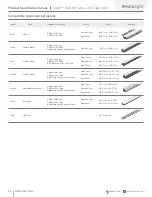 Preview for 3 page of evoralight Roam RGB 44 Series Installation