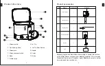 Предварительный просмотр 4 страницы evorei boost 2 Instruction Manual