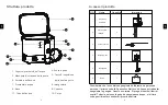 Предварительный просмотр 10 страницы evorei boost 2 Instruction Manual