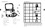 Предварительный просмотр 22 страницы evorei boost 2 Instruction Manual