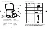 Предварительный просмотр 28 страницы evorei boost 2 Instruction Manual