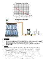 Предварительный просмотр 5 страницы evosanitary 15WG15-15 Manual