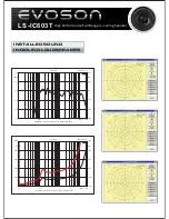 Предварительный просмотр 5 страницы Evoson LS-IC603T Instruction Manual