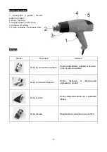 Предварительный просмотр 2 страницы Evotools HG2000E EPTO User Manual