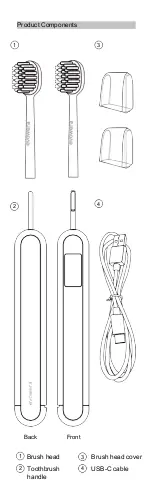 Предварительный просмотр 4 страницы evowera planck mini Instructions Manual