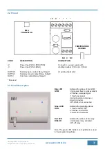 Предварительный просмотр 7 страницы EVR Electronics GSM-THERMO CX36 Manual Of Use And Installation