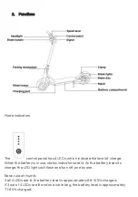 Предварительный просмотр 4 страницы EVRY S-FIT User Manual