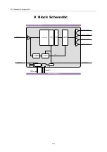 Preview for 31 page of EVS GFS010 Installation & Configuration Manual