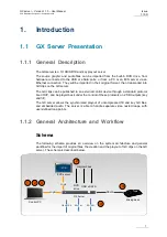 Preview for 9 page of EVS GX User Manual