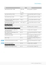 Предварительный просмотр 81 страницы EVS LSM-VIA User Manual