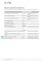 Предварительный просмотр 156 страницы EVS LSM-VIA User Manual