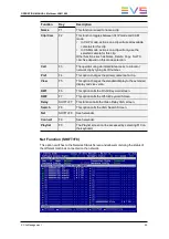 Preview for 57 page of EVS Multicam LSM Operation Manual