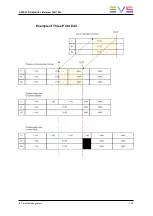 Preview for 155 page of EVS Multicam LSM Operation Manual