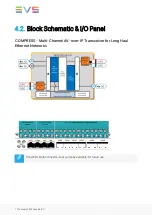 Preview for 24 page of EVS Neuron COMPRESS Installation And Operation Manual