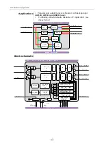 Preview for 15 page of EVS Synapse 2GF100/110 Installation & Configuration Manual