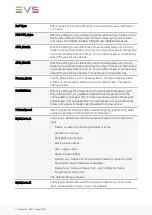 Preview for 20 page of EVS Synapse 2GF100 Installation And Operation Manual