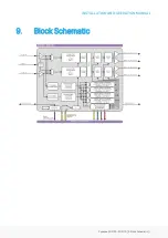 Preview for 39 page of EVS Synapse 2GF100 Installation And Operation Manual