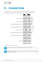 Preview for 40 page of EVS Synapse 2GF100 Installation And Operation Manual