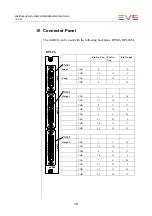 Preview for 20 page of EVS Synapse AAD08 Installation And Configuration Manual