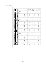 Preview for 21 page of EVS Synapse AAD08 Installation And Configuration Manual