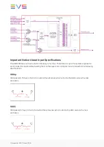 Предварительный просмотр 16 страницы EVS Synapse GDK200 Installation And Operation Manual