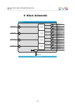 Предварительный просмотр 22 страницы EVS SYNAPSE GDR416 Installation & Configuration Manual