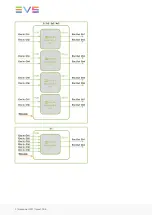 Preview for 26 page of EVS Synapse GED100 Manual