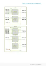 Preview for 27 page of EVS Synapse GED100 Manual