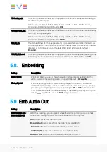 Preview for 32 page of EVS Synapse GED100 Manual