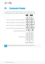 Preview for 58 page of EVS Synapse GED100 Manual