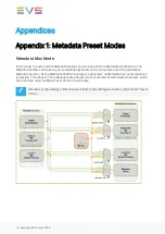 Preview for 60 page of EVS Synapse GED100 Manual