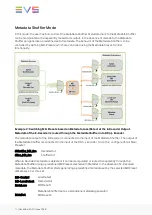 Preview for 62 page of EVS Synapse GED100 Manual